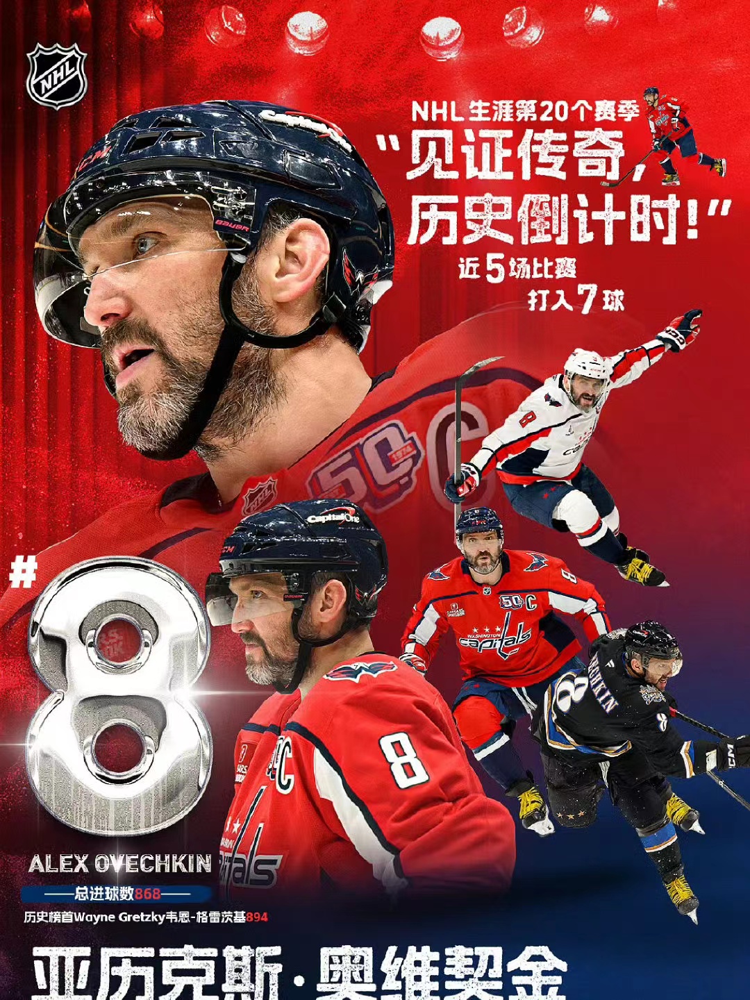Kann Ovechkin Gretzkys Torrekord brechen und zu einer weiteren Eishockeylegende werden?
